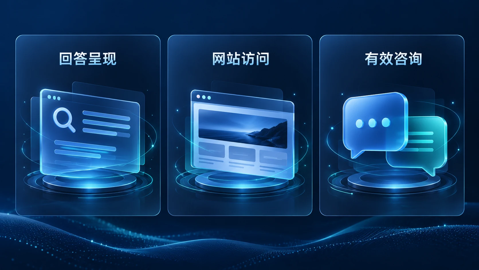 效果分层观察