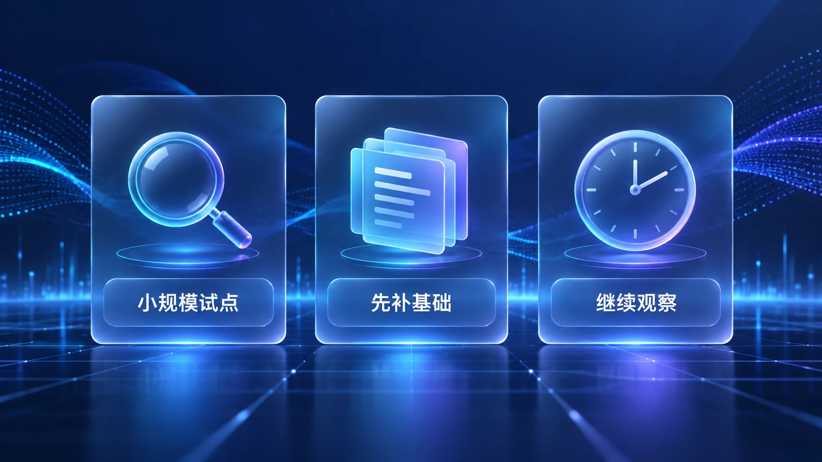 企业投入判断