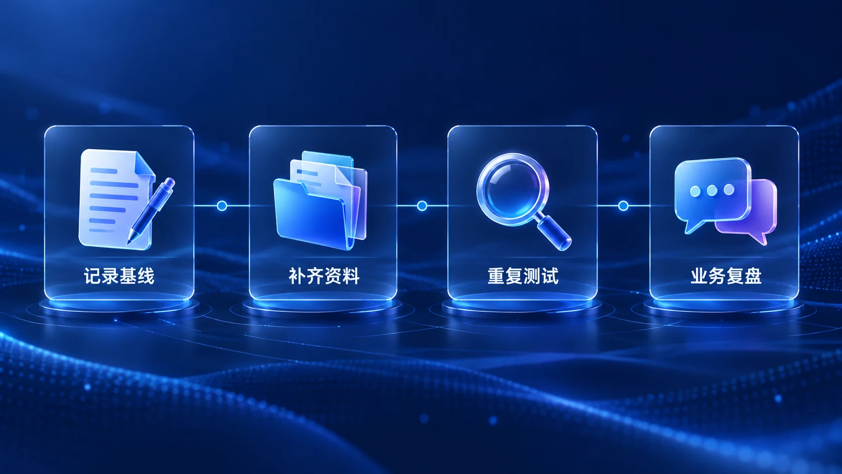 小规模验证流程