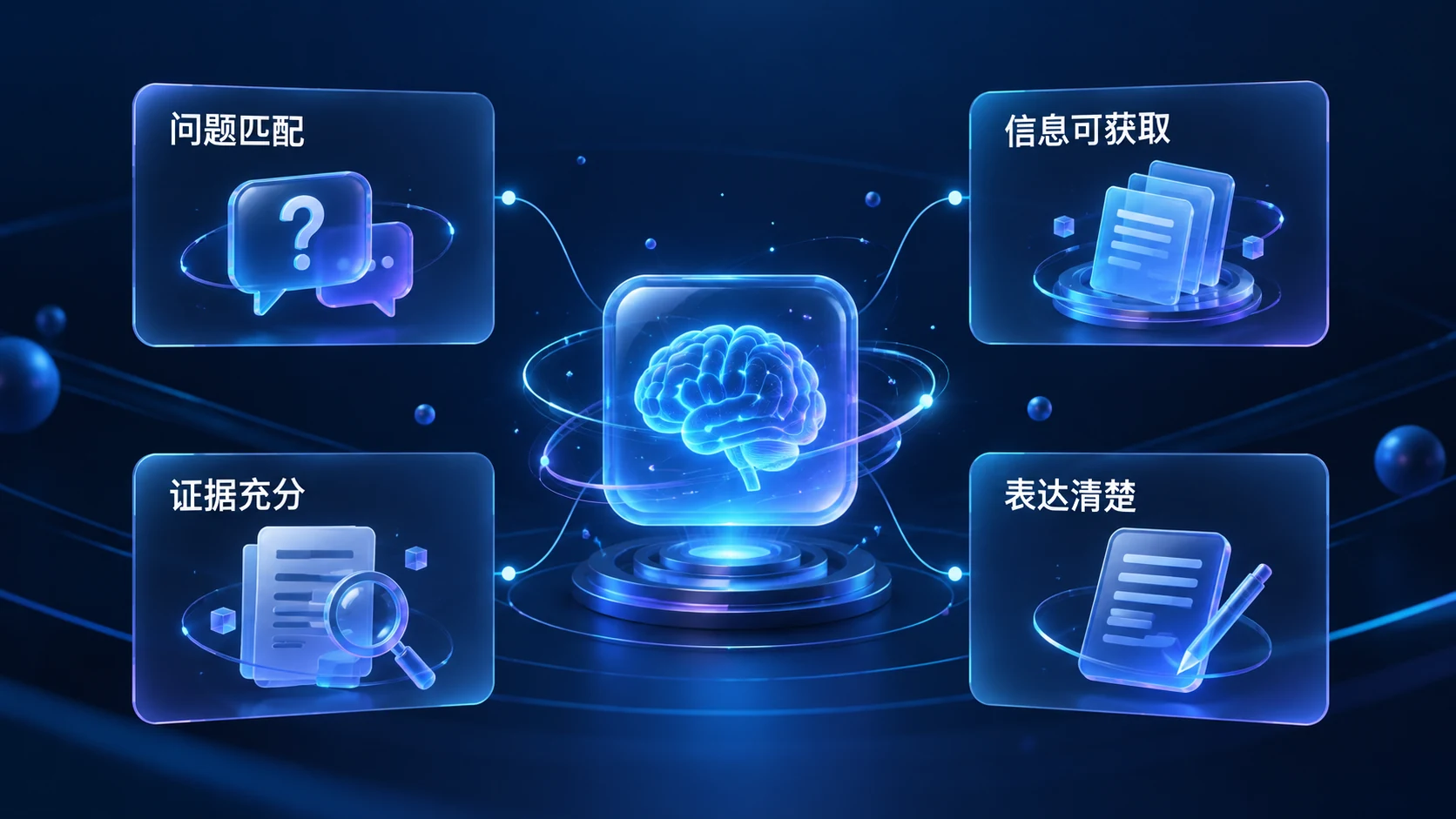 四个排查角度