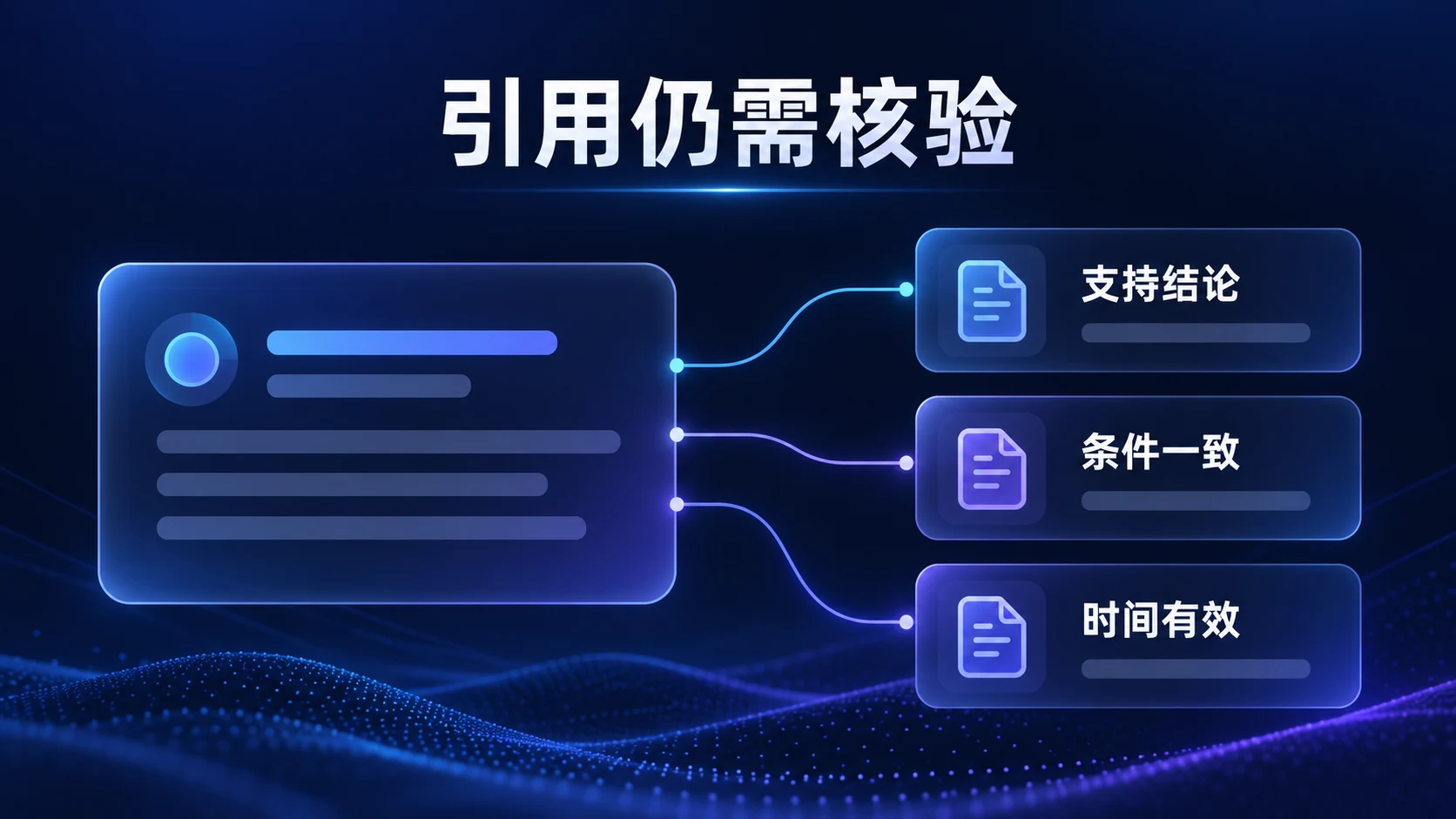 引用核验方法